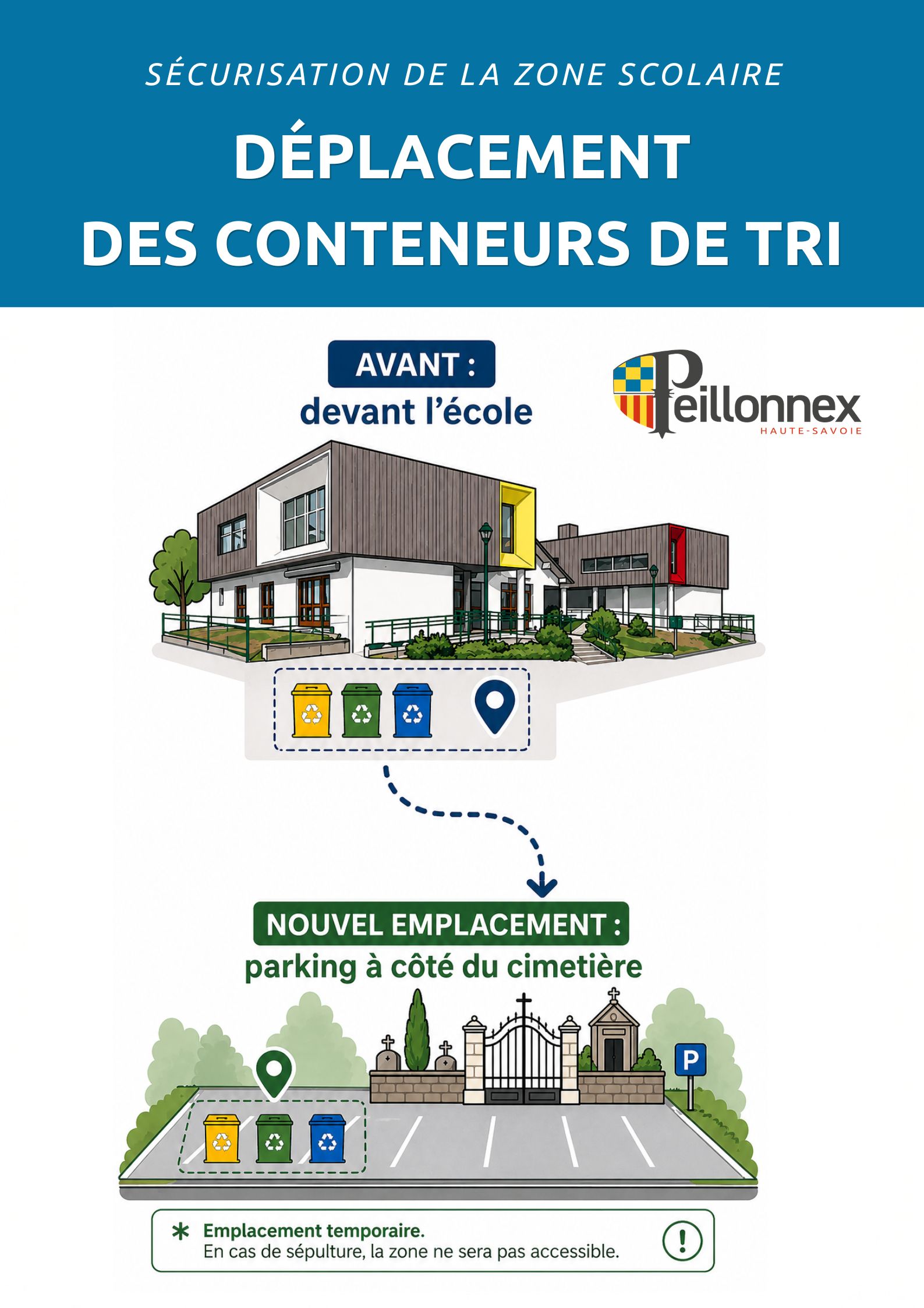 Déplacement des conteneurs de tri école