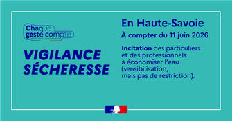 Vigilance sécheresse